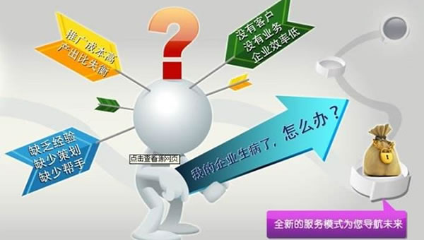 網(wǎng)站運營